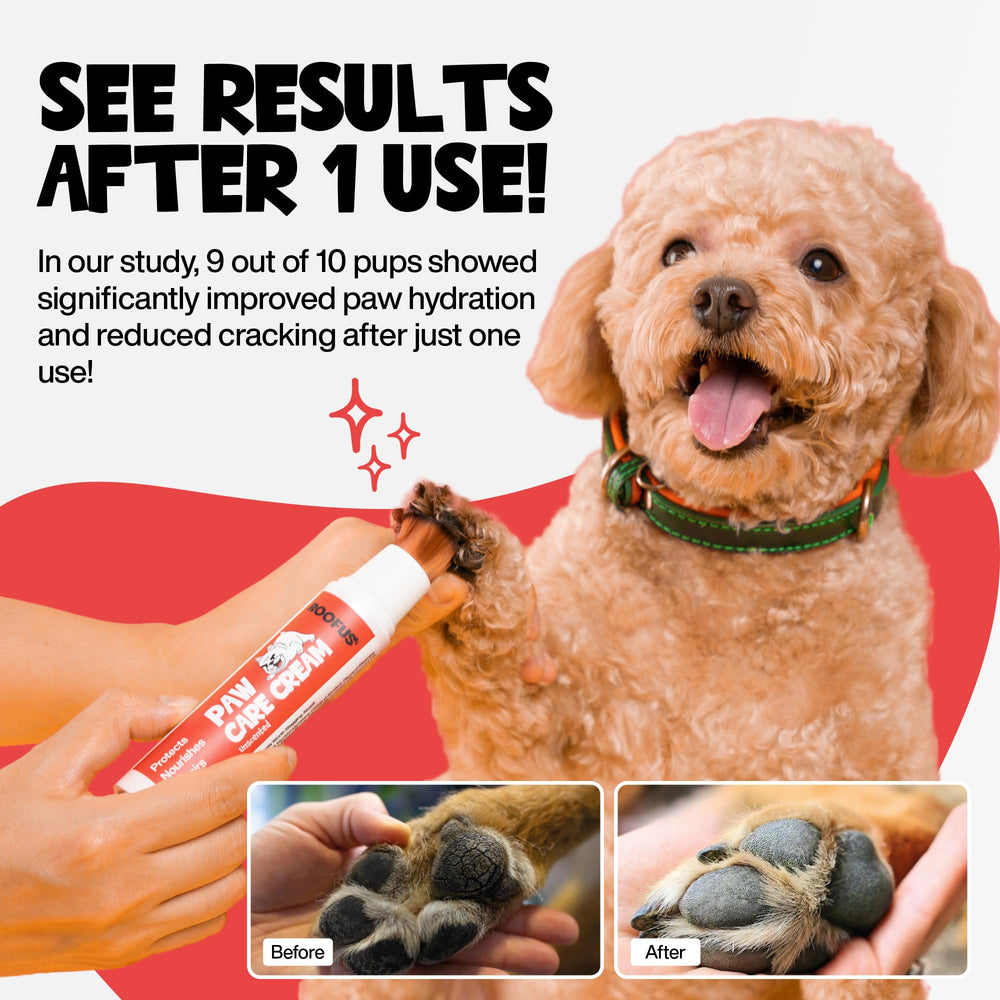 ROOFUS THE DOG cuidado-versatil: ideal para perros y gatos en casa