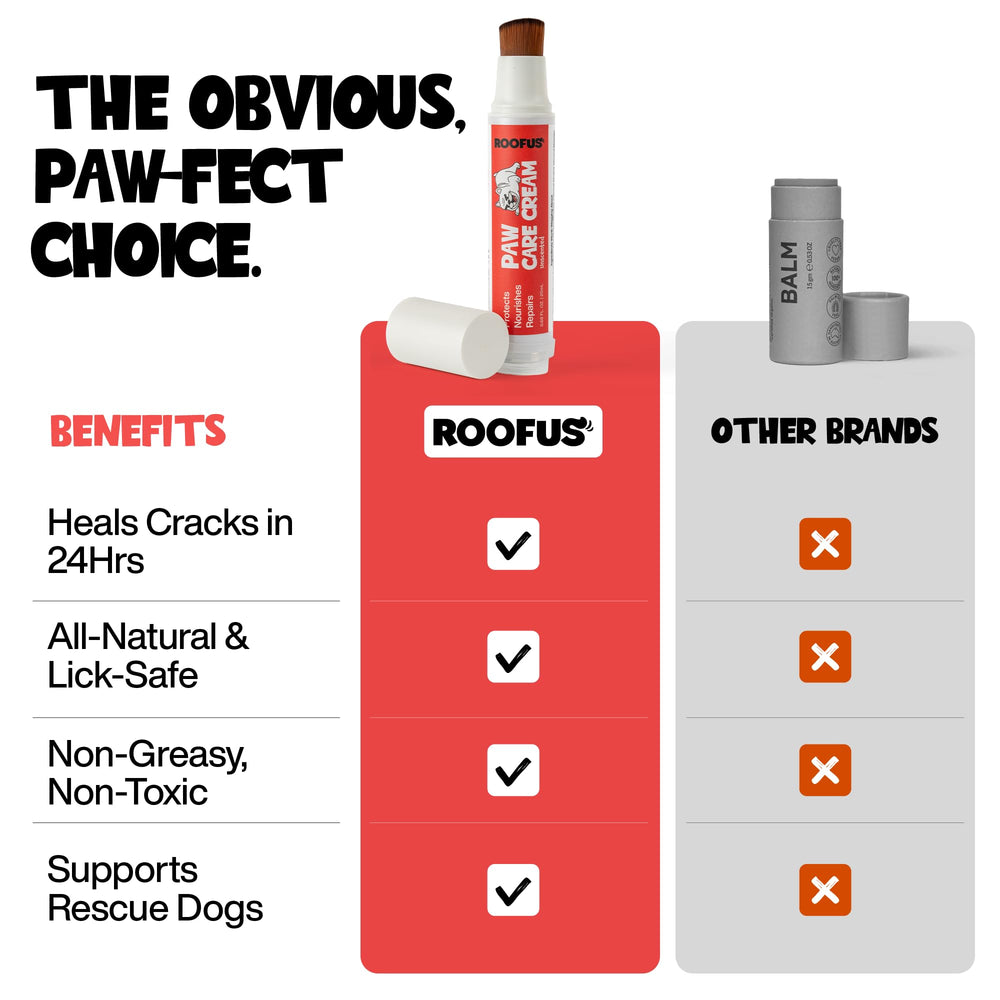 ROOFUS THE DOG textura-suave: crema no grasa que se absorbe rápido
