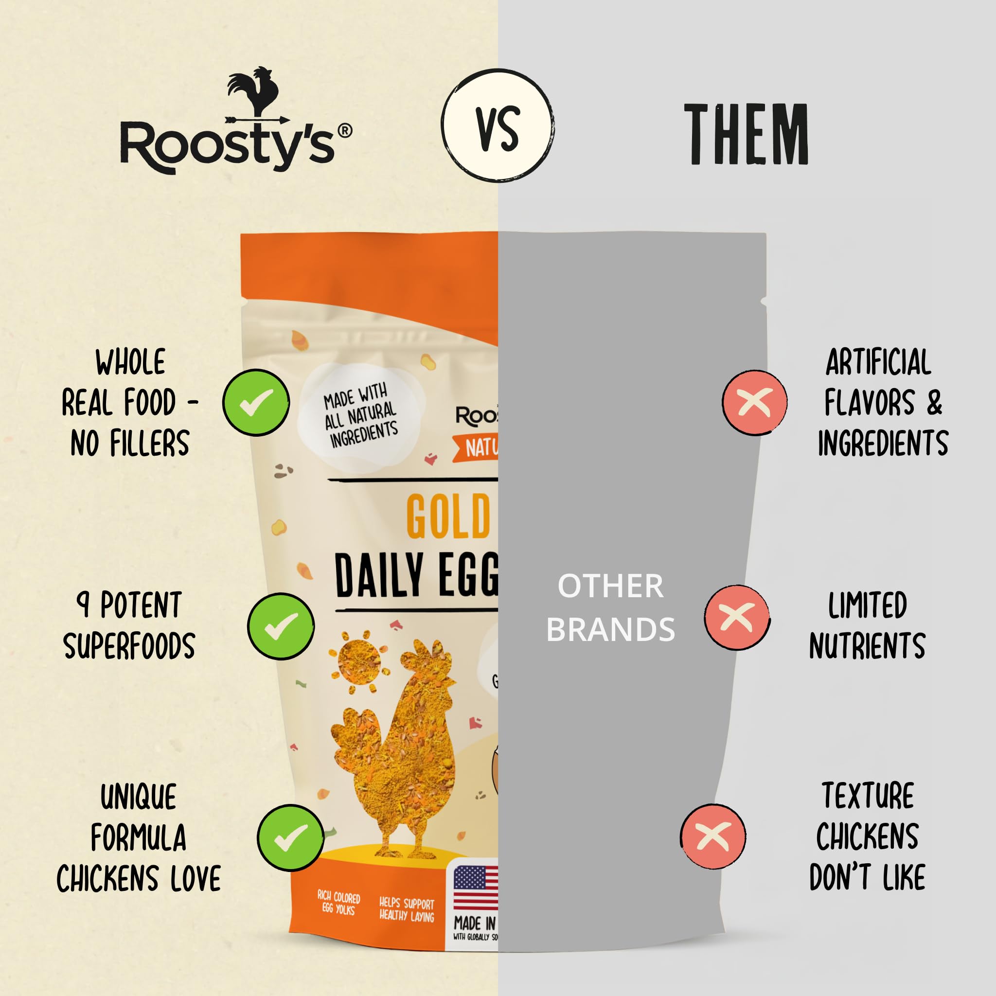 Roosty's Gold Dust: dosificador incluido facilita la dosificación diaria