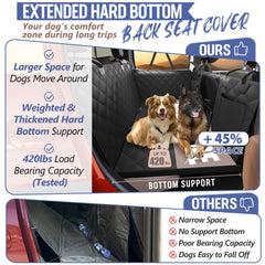 ROUWINNE Base dura para extensor asegura apoyo estable para mascotas grandes.