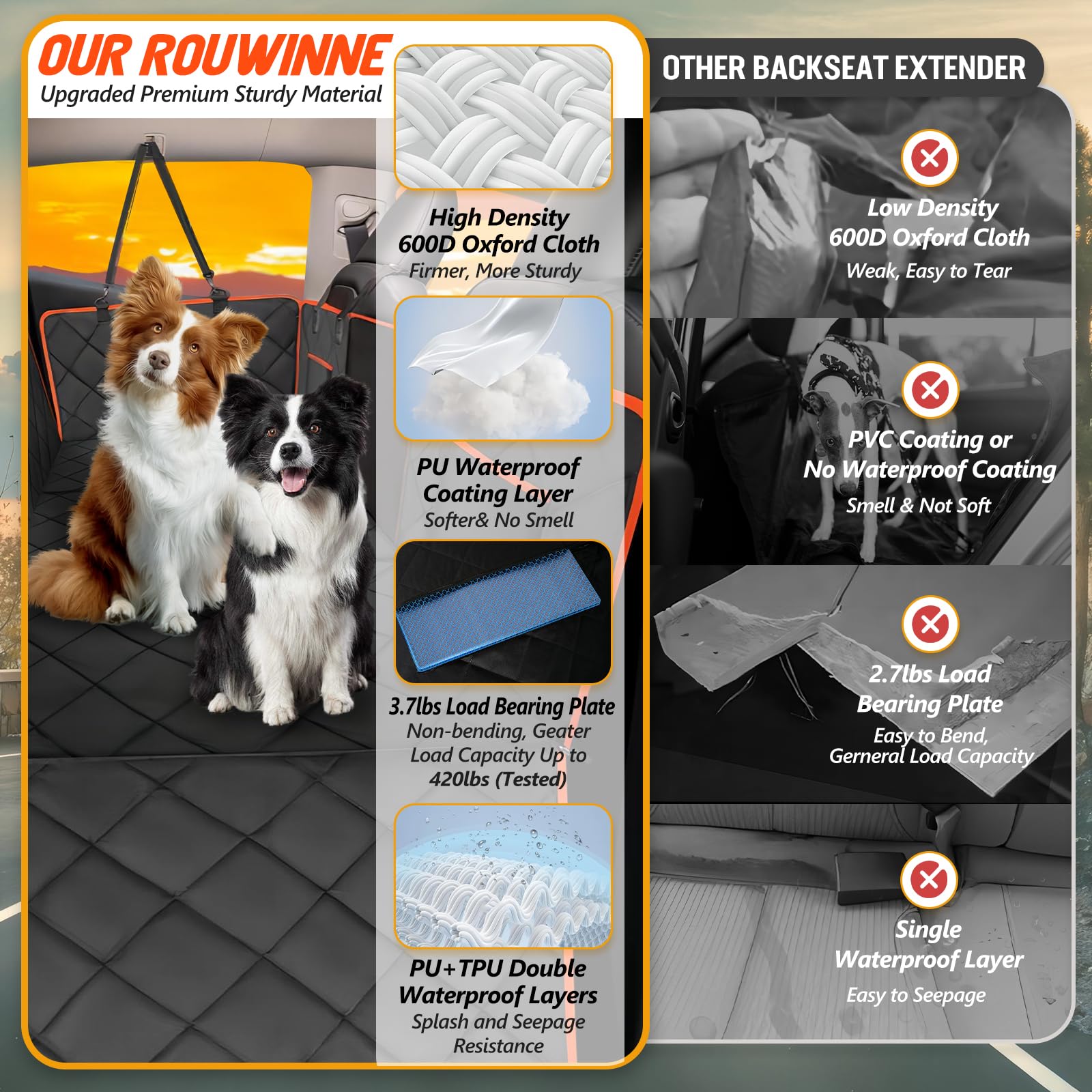 ROUWINNE fondo duro para perros ofrece soporte estable durante viajes en coche
