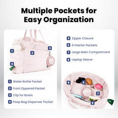 bolsa para heces con bolsillo integrado para salidas limpias.