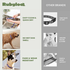 Rubyloo collar impermeable morado tejido nylon lavable para limpieza fácil