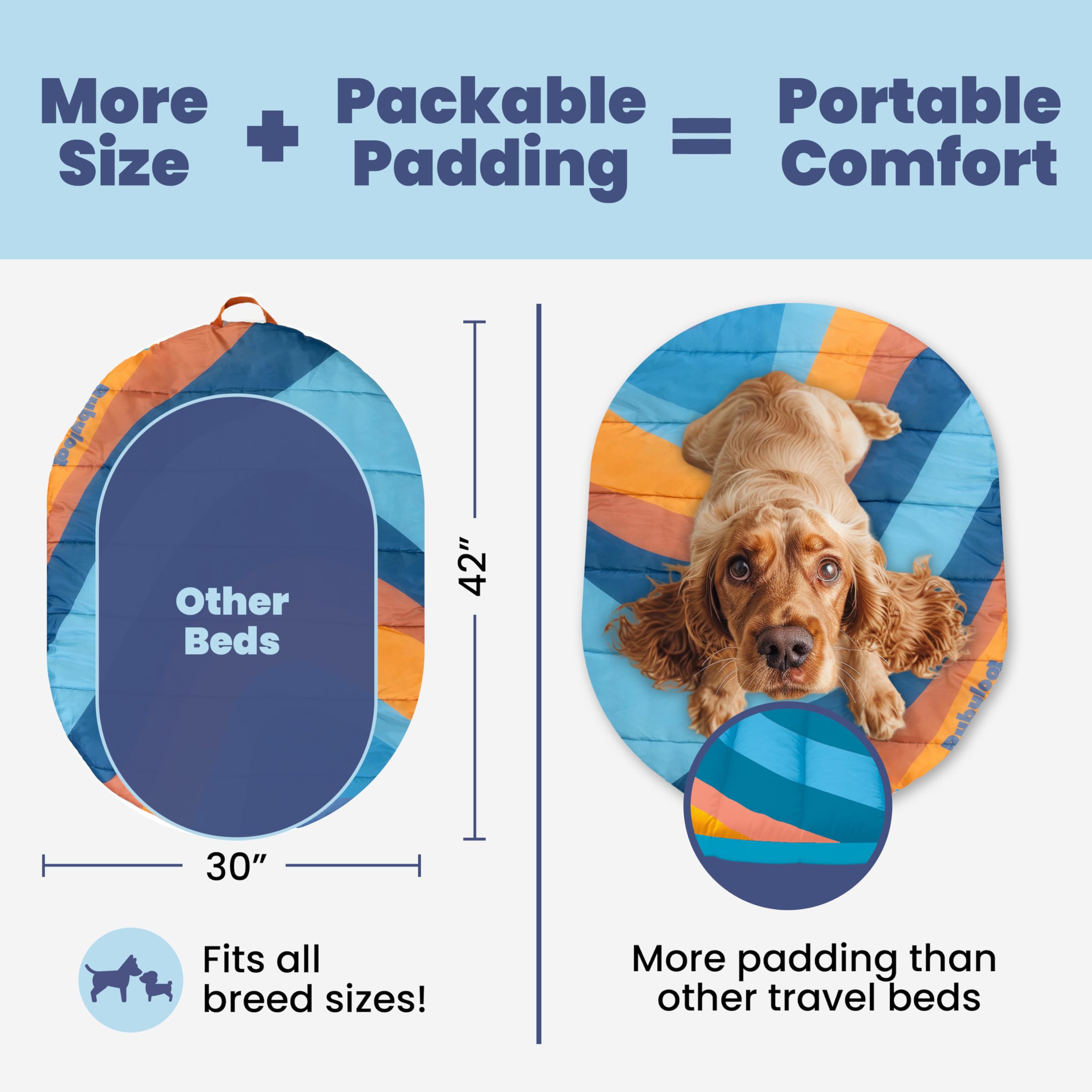 Material resistente al agua de la cama Rubyloo para perros.