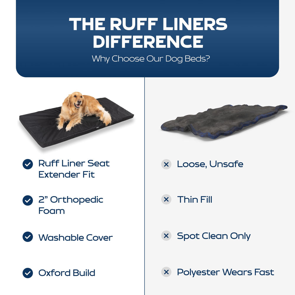 Ruff Liners superficie suave y transpirable mantiene cómodo al perro