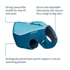 Cierre de cuello ajustable Ruffwear para un ajuste cómodo.