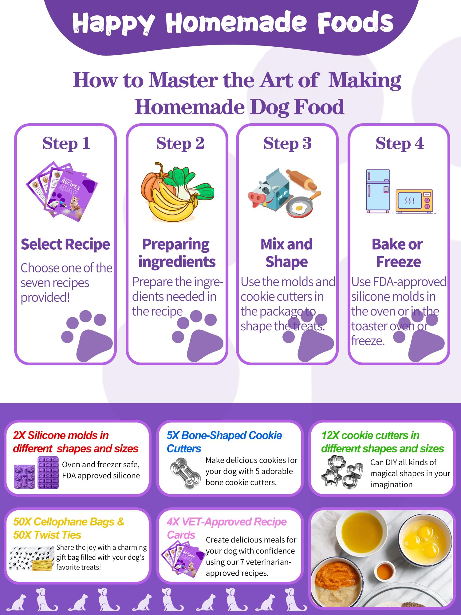 RUGVOMWM tarjetas recetas guía de alimentos para perros