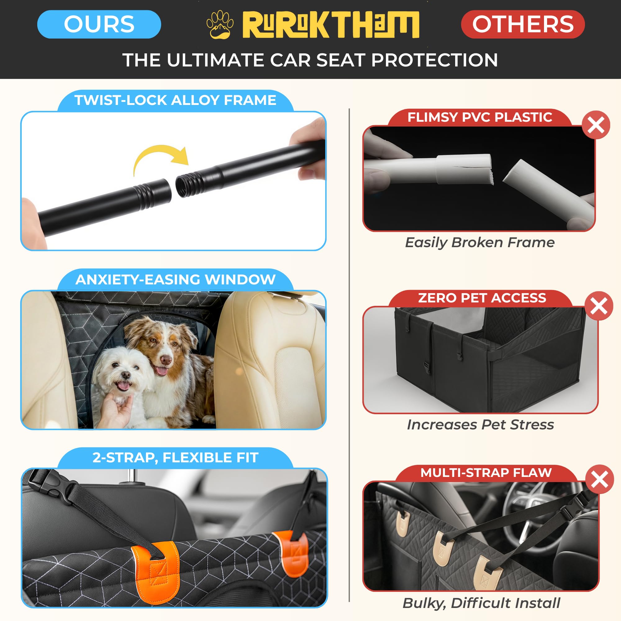 RUROKTHAM base rígida para estabilidad durante el viaje