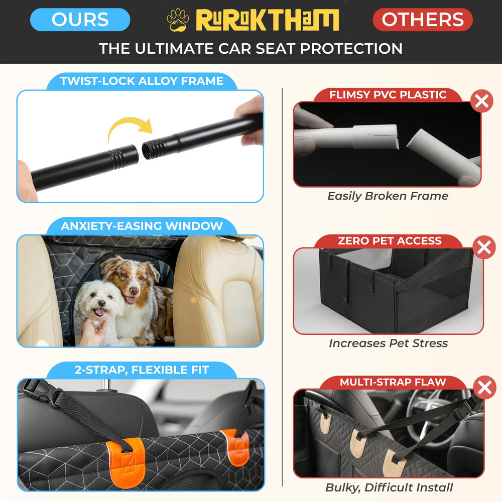 RUROKTHAM base rígida para estabilidad durante el viaje