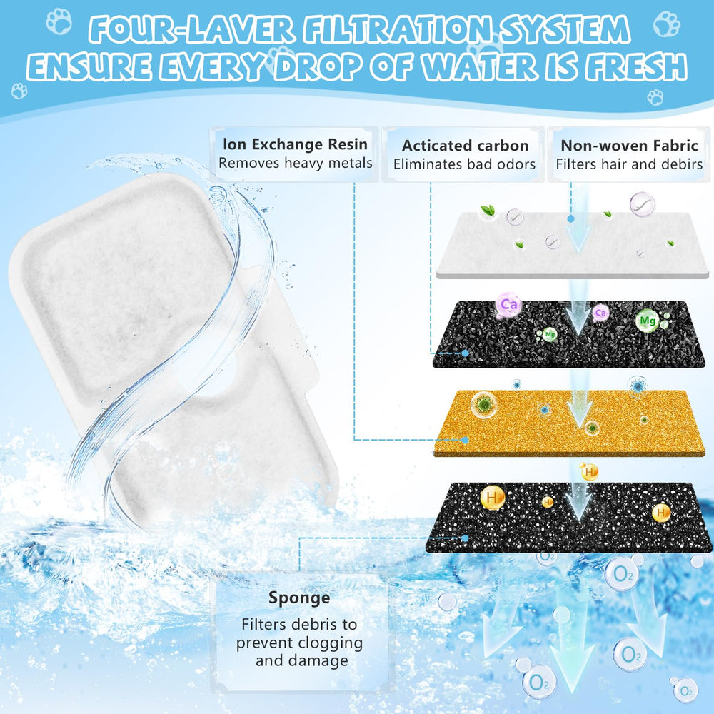 Filtración triple con carbón activado para sabor y olor más suaves
