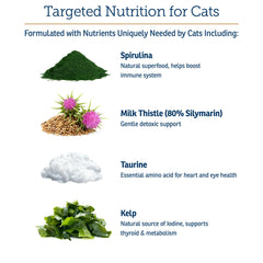 Rx Vitamins Gatos etiqueta muestra taurina y espirulina para nutrición diaria.