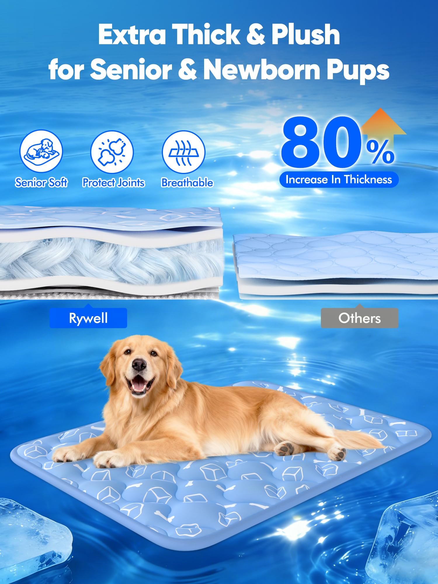 Tejido impermeable de Rywell mantiene la cama limpia.