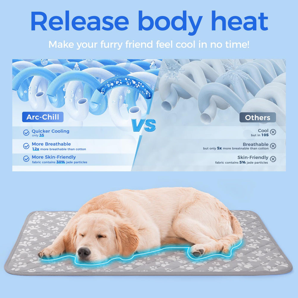 Rywell mat cambio de color Arc-Chill indica absorción de calor para enfriar.