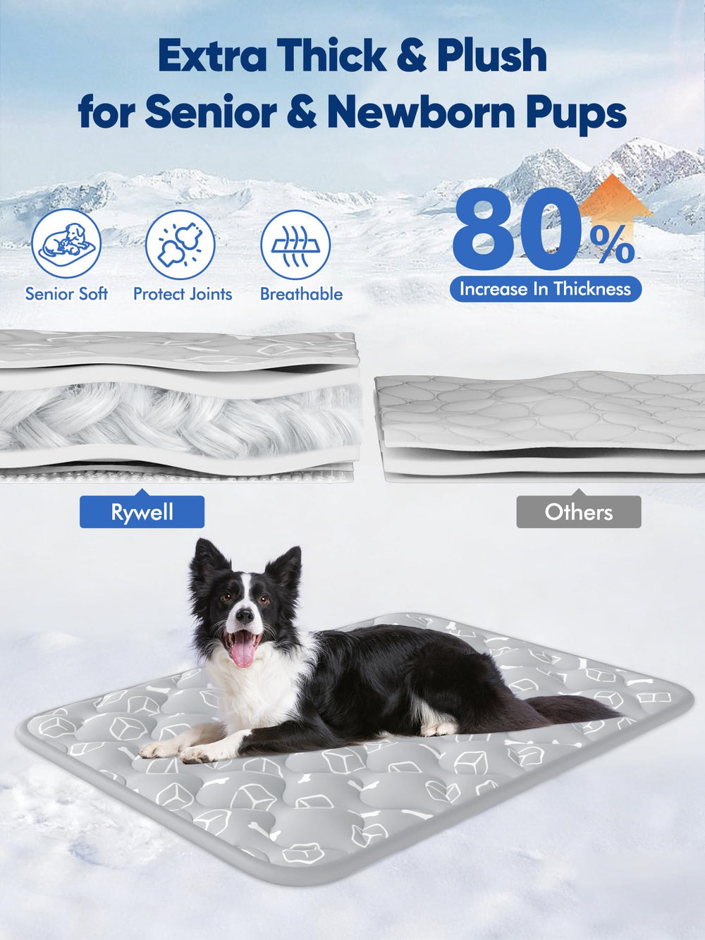 Rywell sistema antideslizante protege muebles mientras la mascota descansa.