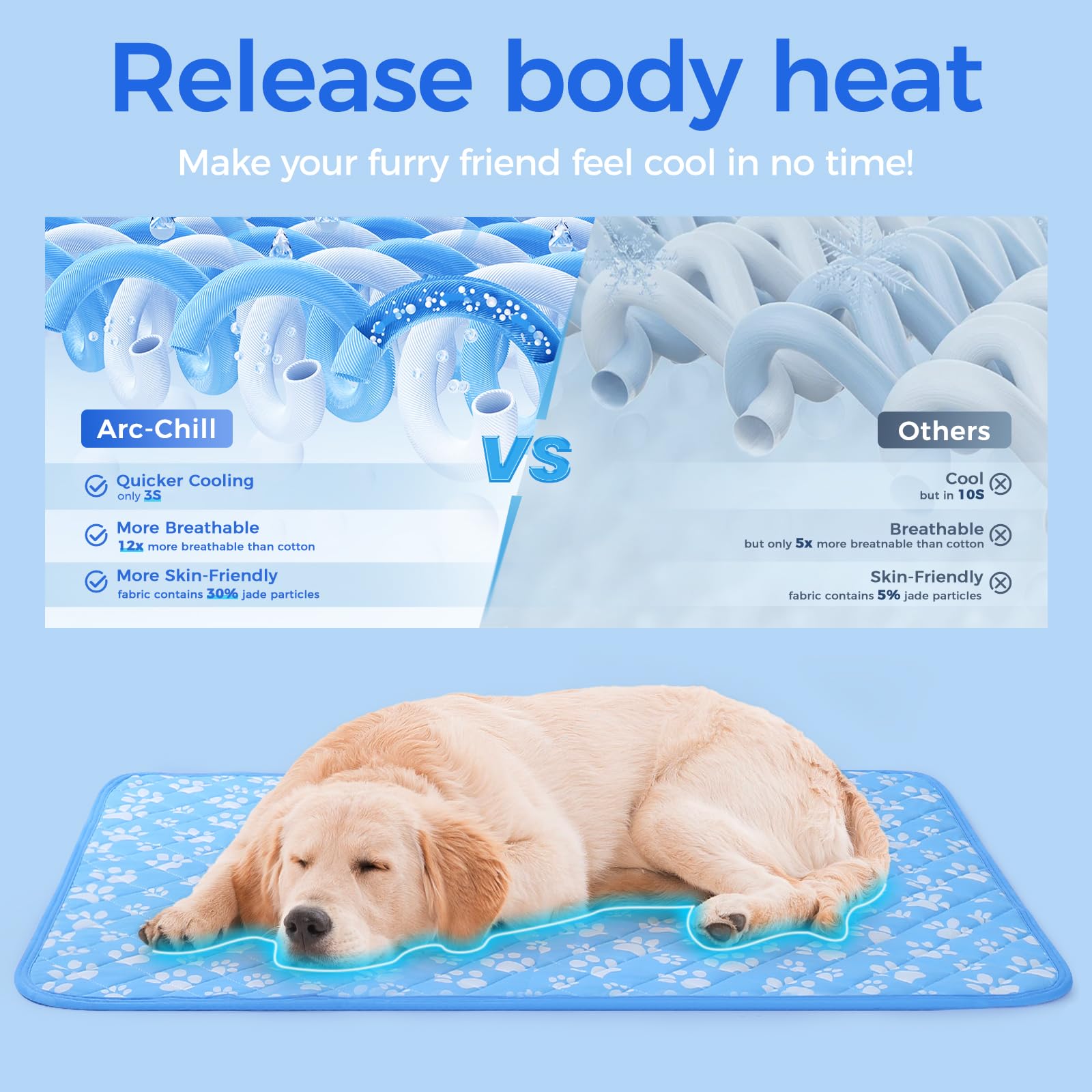 Rywell Tejido sin toxicidad certificado OEKO-TEX para mascota segura.
