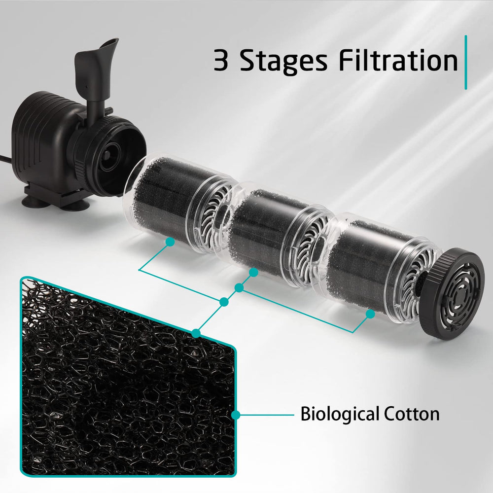 SainSmart XpertMatic diseño compacto y transparente facilita la revisión del filtro
