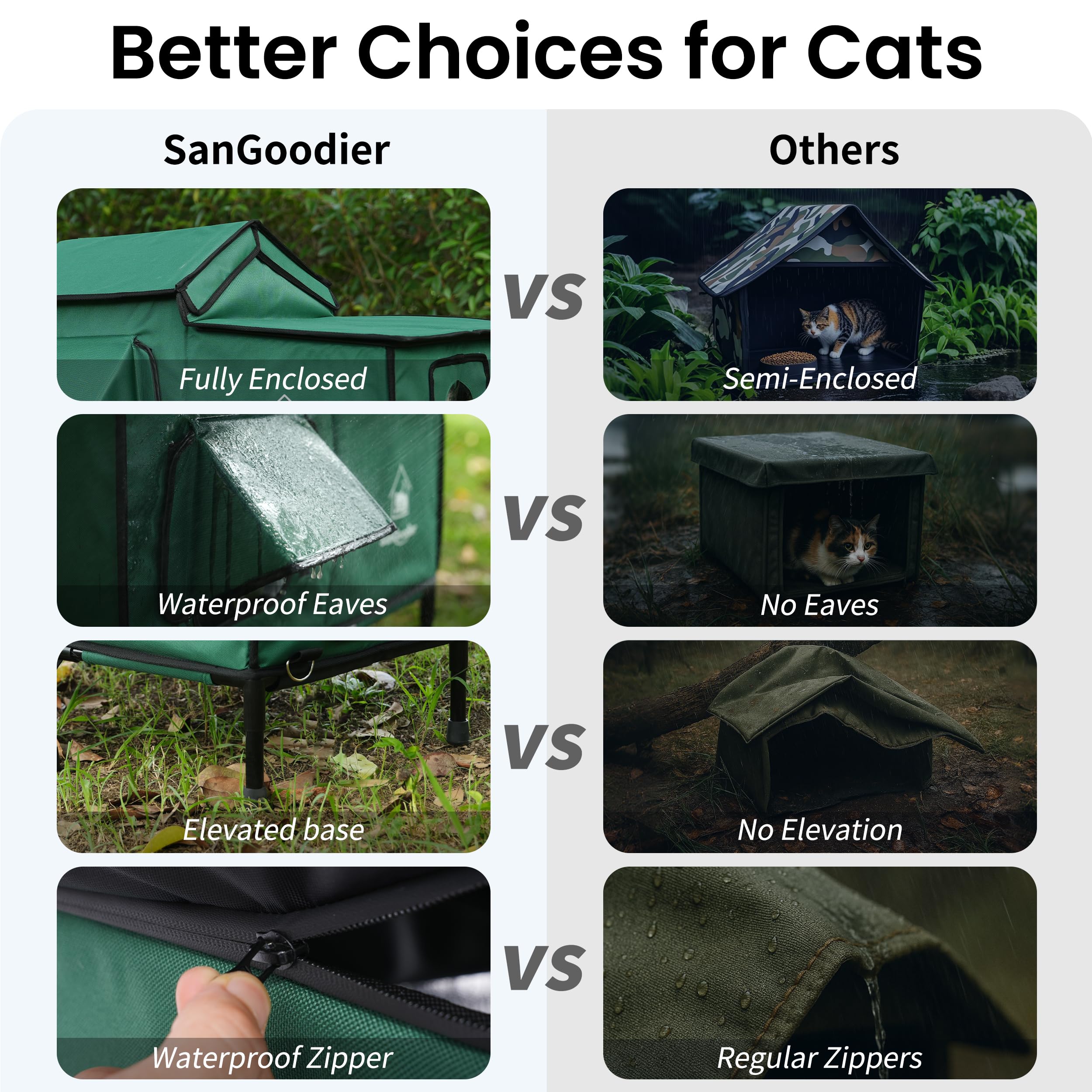 Sangoodier casa gatos jardin balcon apta para exterior