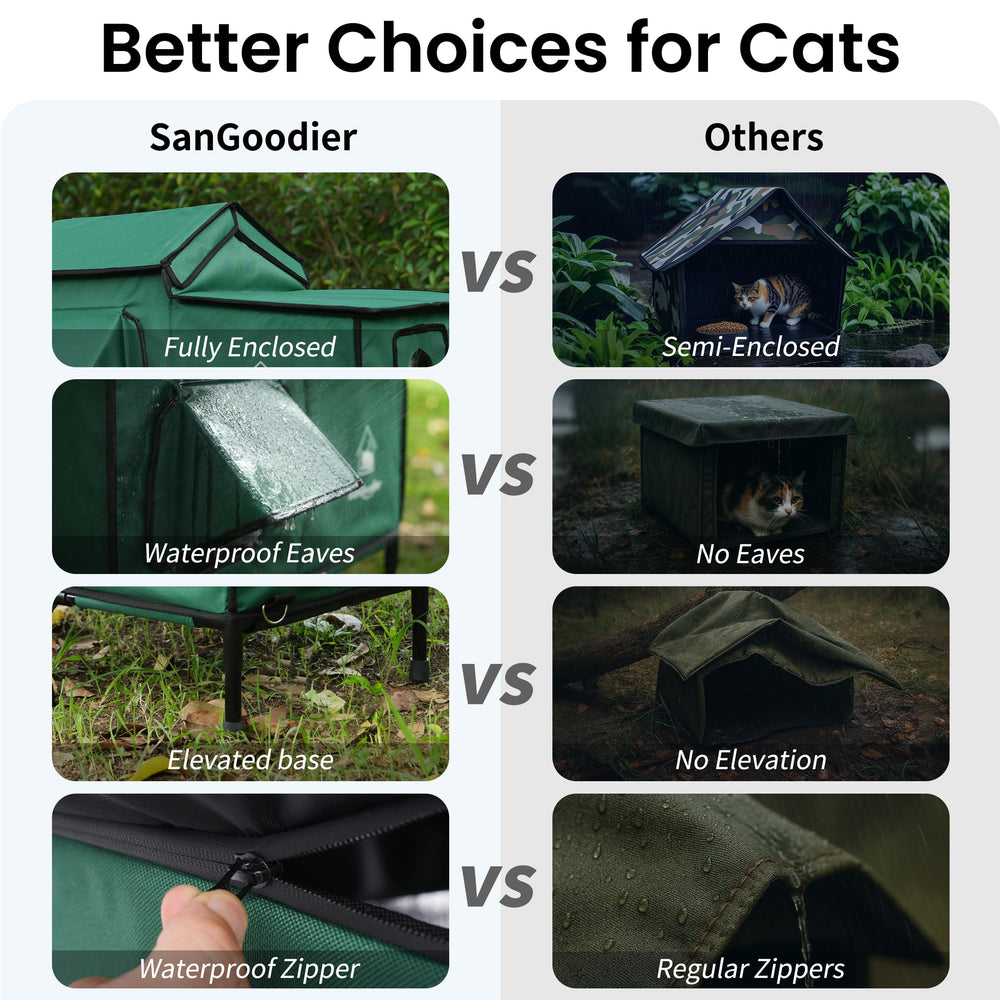 Sangoodier casa gatos jardin balcon apta para exterior