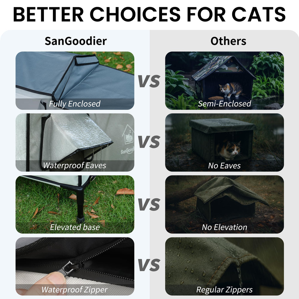 La Sangoodier casa-gatos-para-varios-gatos es ideal para 2-3 felinos.
