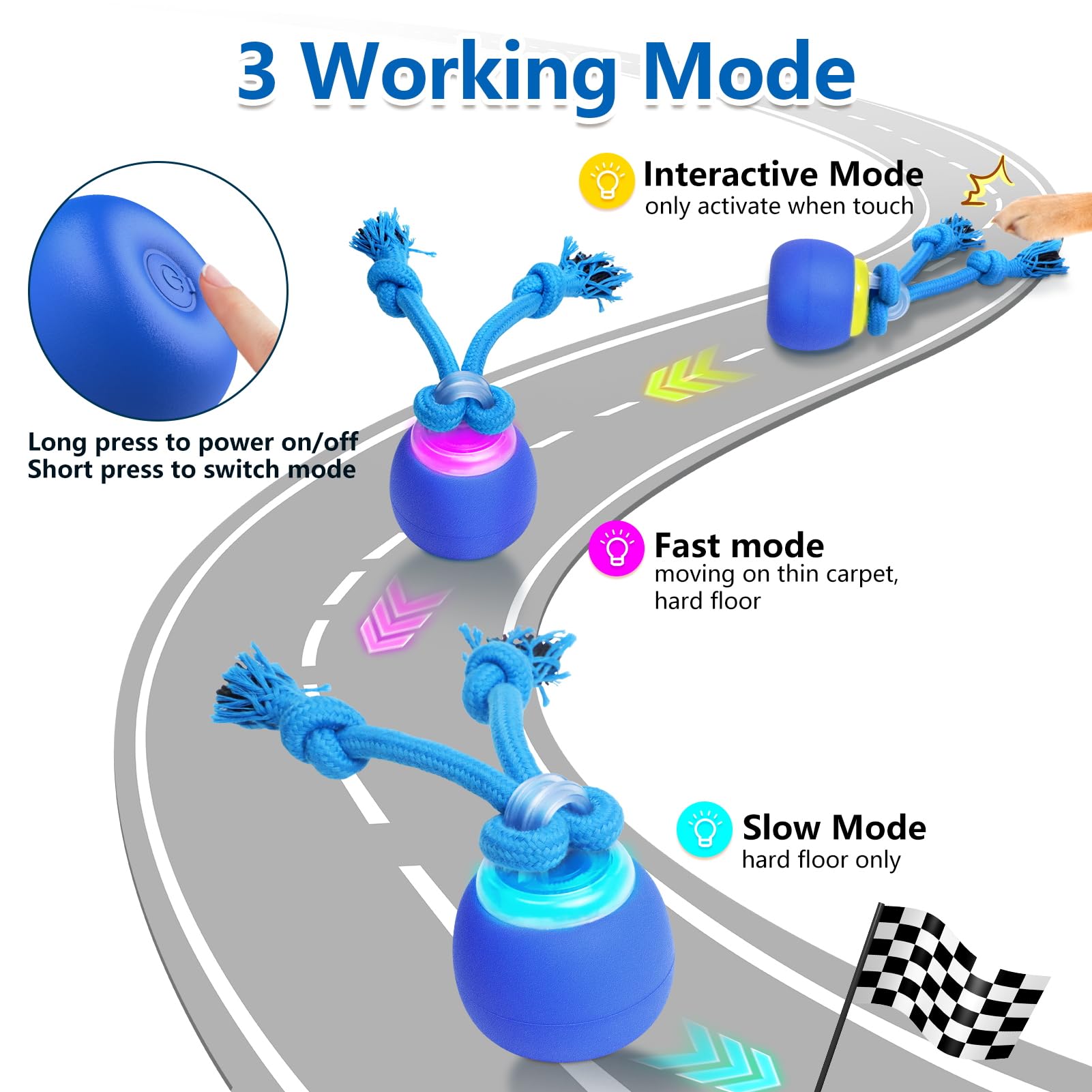 Saolife dispositivo con tres modos para adaptar el juego a la energía del perro.