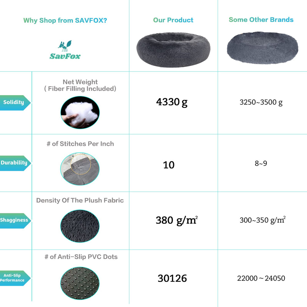 SAVFOX cama donut plush base antideslizante, vista inferior; se mantiene estable sobre el suelo.