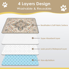 SCLOSE capa impermeable de TPU protege muebles y suelos.