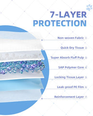 SCLOSE con diseño diamante para absorción y protección de suelos