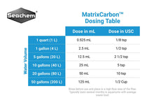Seachem Matrix Carbon Tidal, alta densidad de macroporos para filtración eficaz.