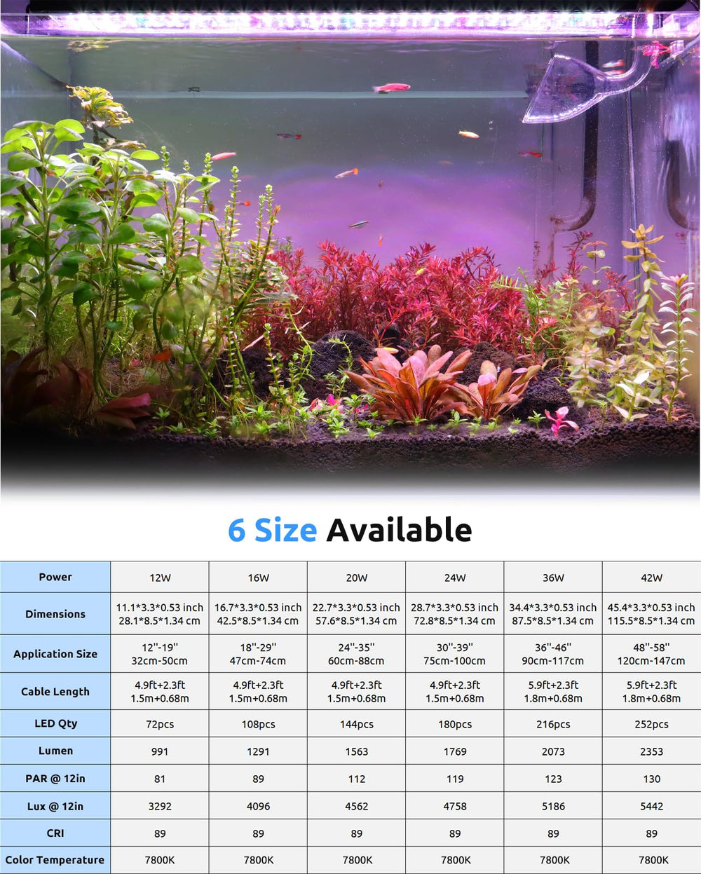 Demostración SEAOURA en acuario, iluminación completa para plantas.