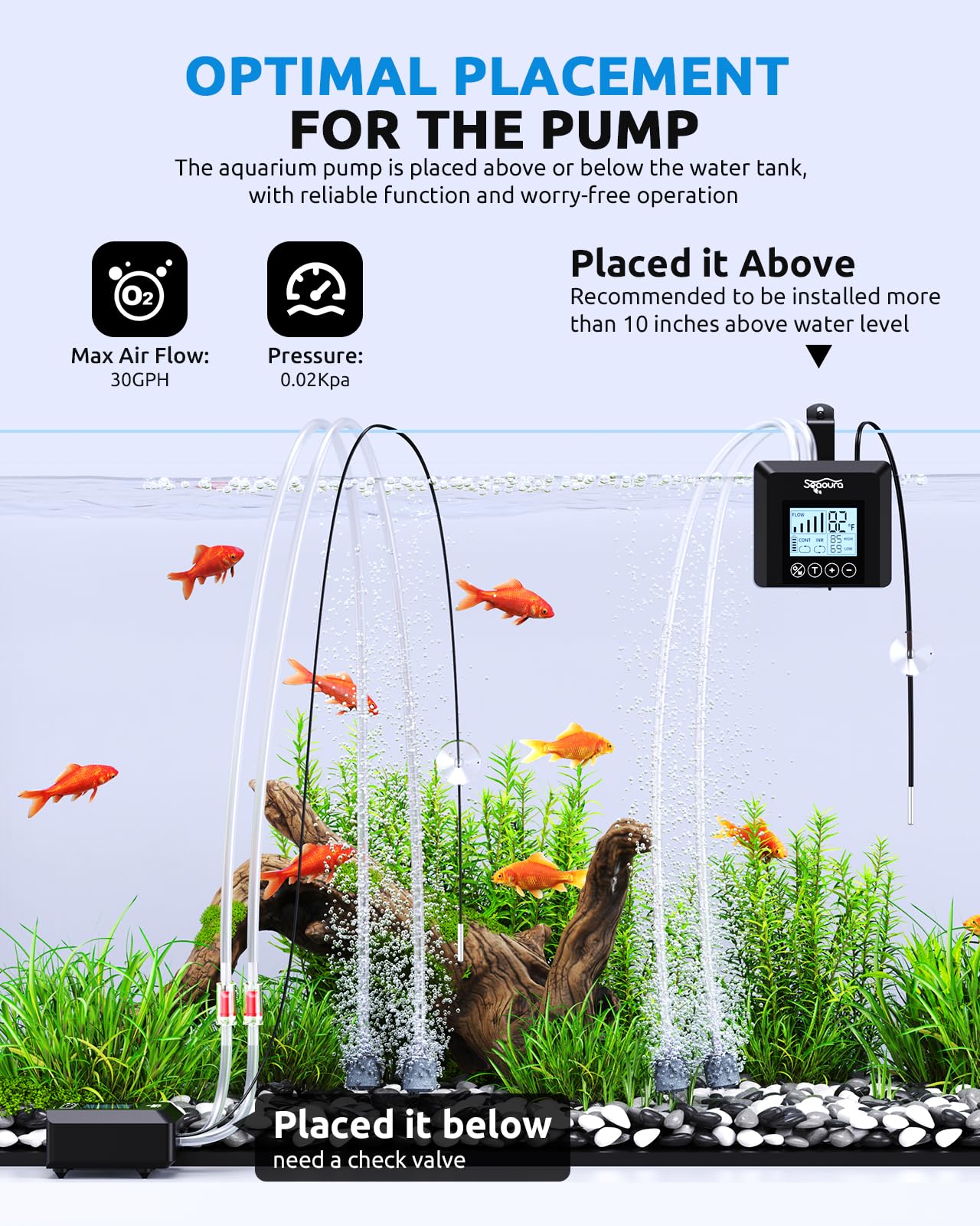 SEAOURA kit de accesorios incluido para acuario