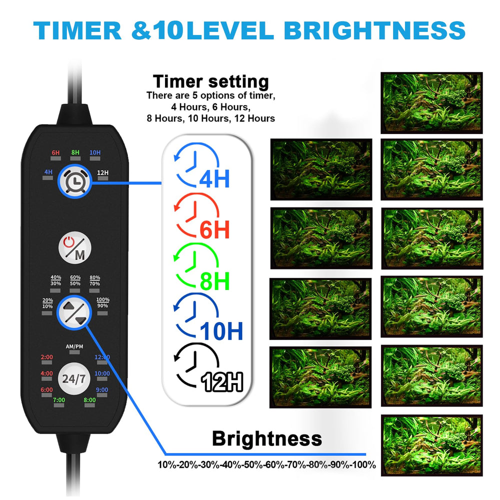 Seaoura: brillo ajustable para adaptar la iluminación a tus plantas