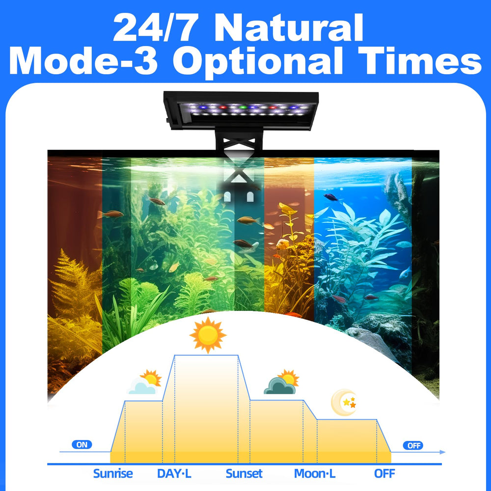 Luz SEAOURA para acuario con espectro completo y 7 colores para crear ambiente natural.