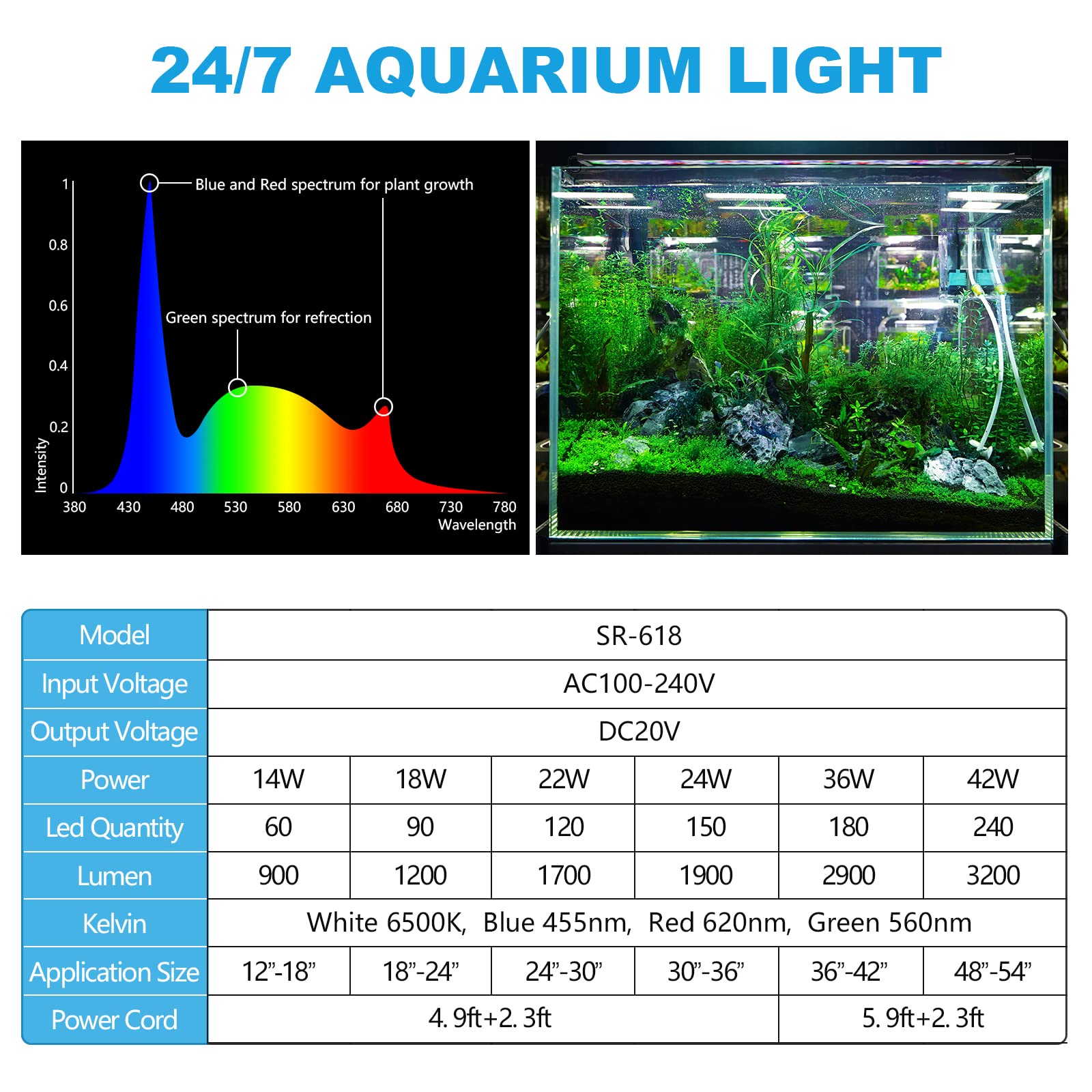 SEAOURA luz de acuario Instalacion facil para tanques 18-24 pulgadas