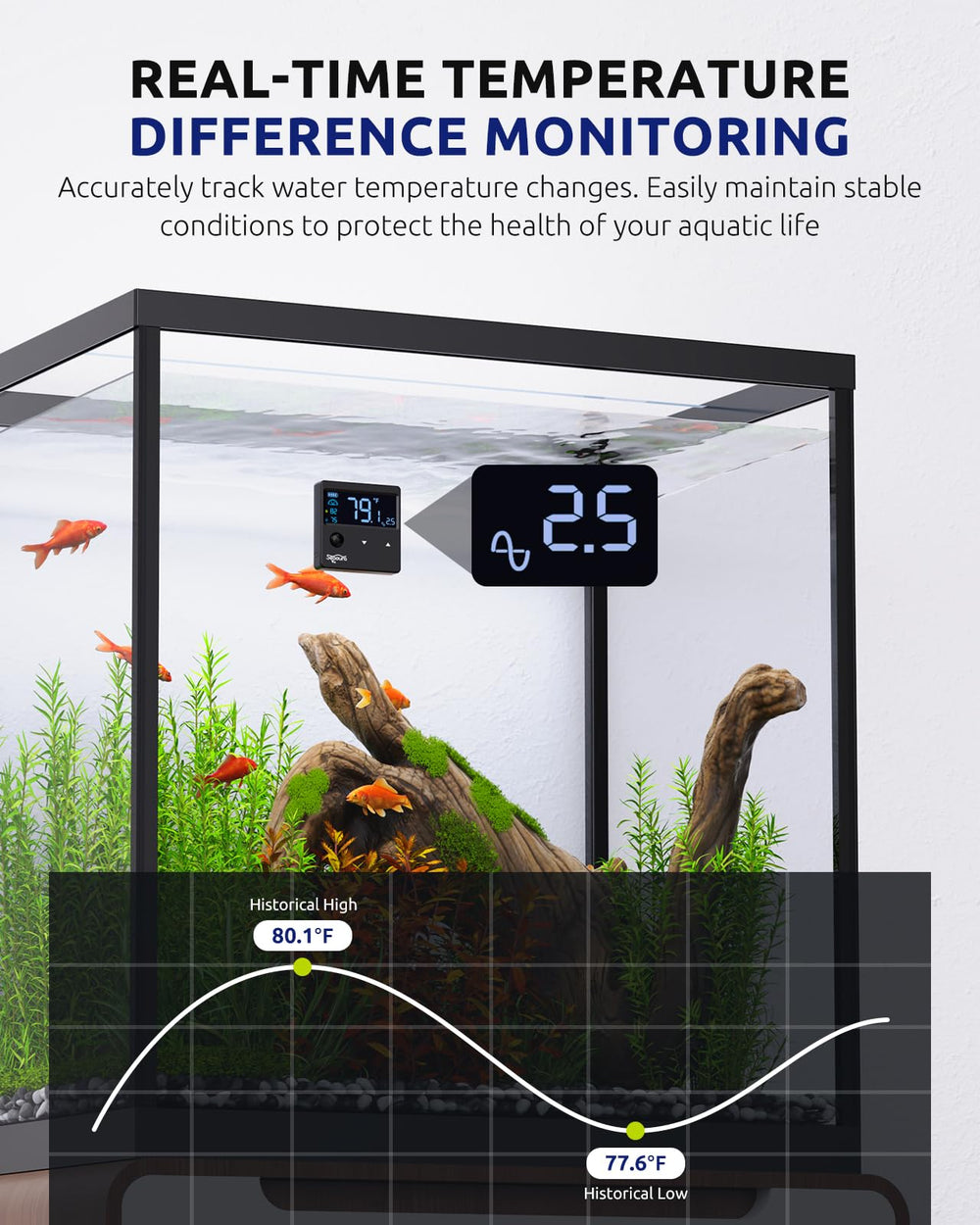 SEAOURA termómetro de acuario con rango de temperatura amplio 14°F a 176°F