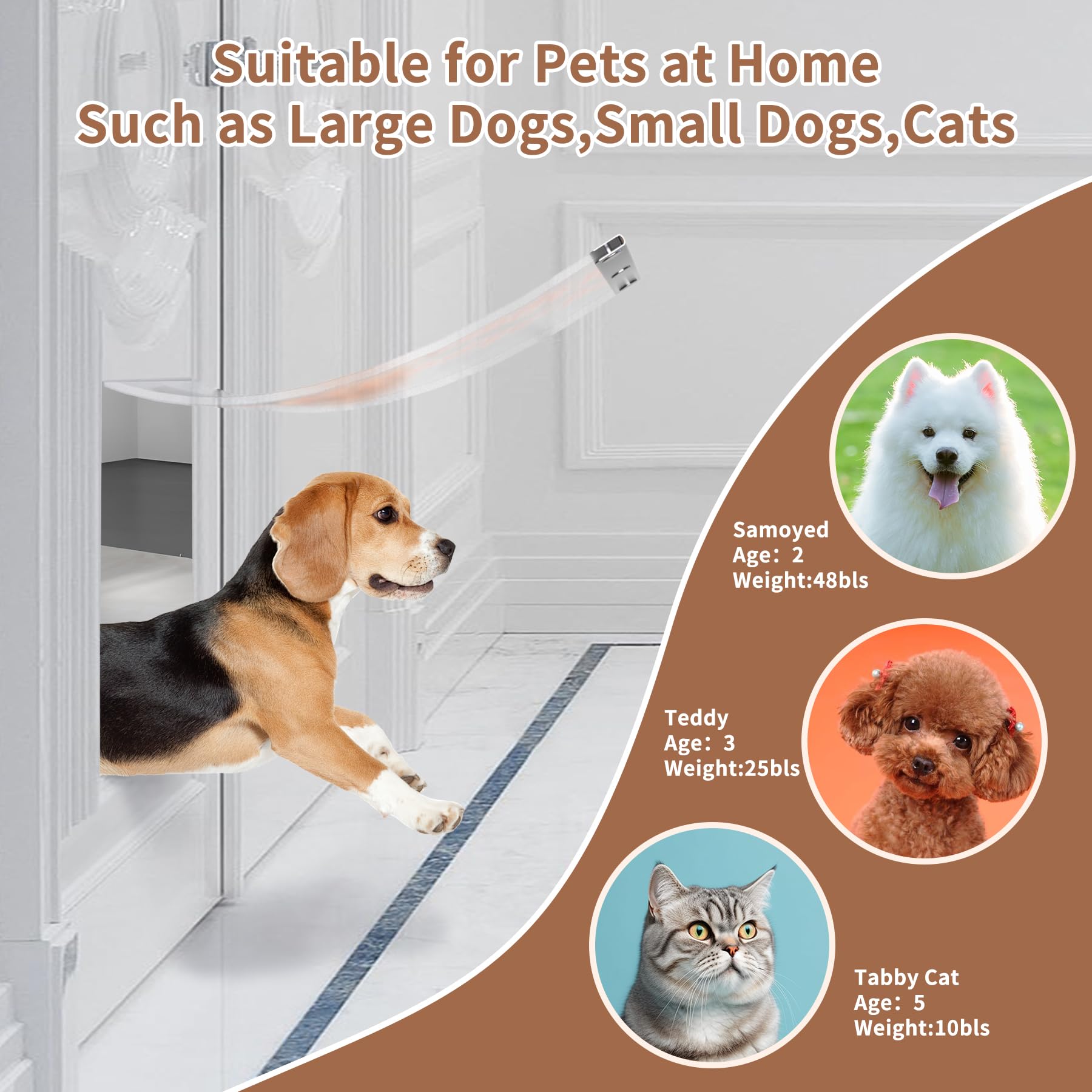 SECIVLOT repuesto para puerta de perro Ruff Weather XL, duradera