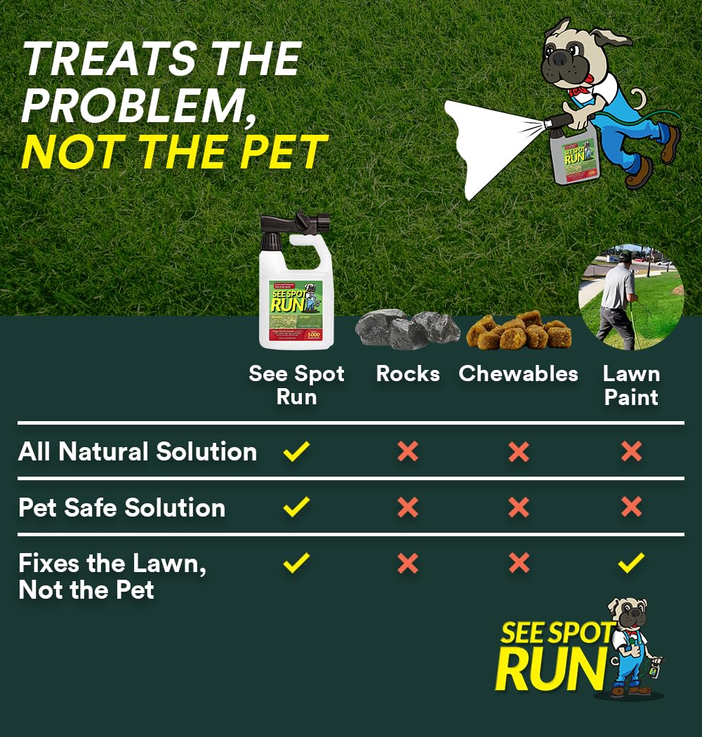 See Spot Run mantenimiento del cesped con producto natural para un verdor sostenible.