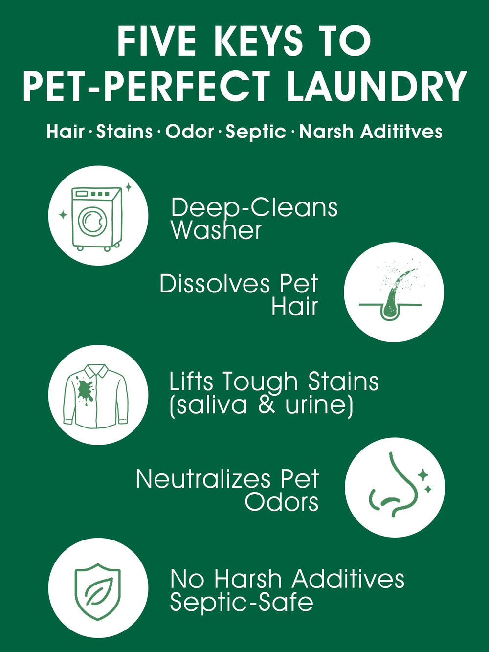 Seedshub detergente quita manchas deja la ropa más limpia.