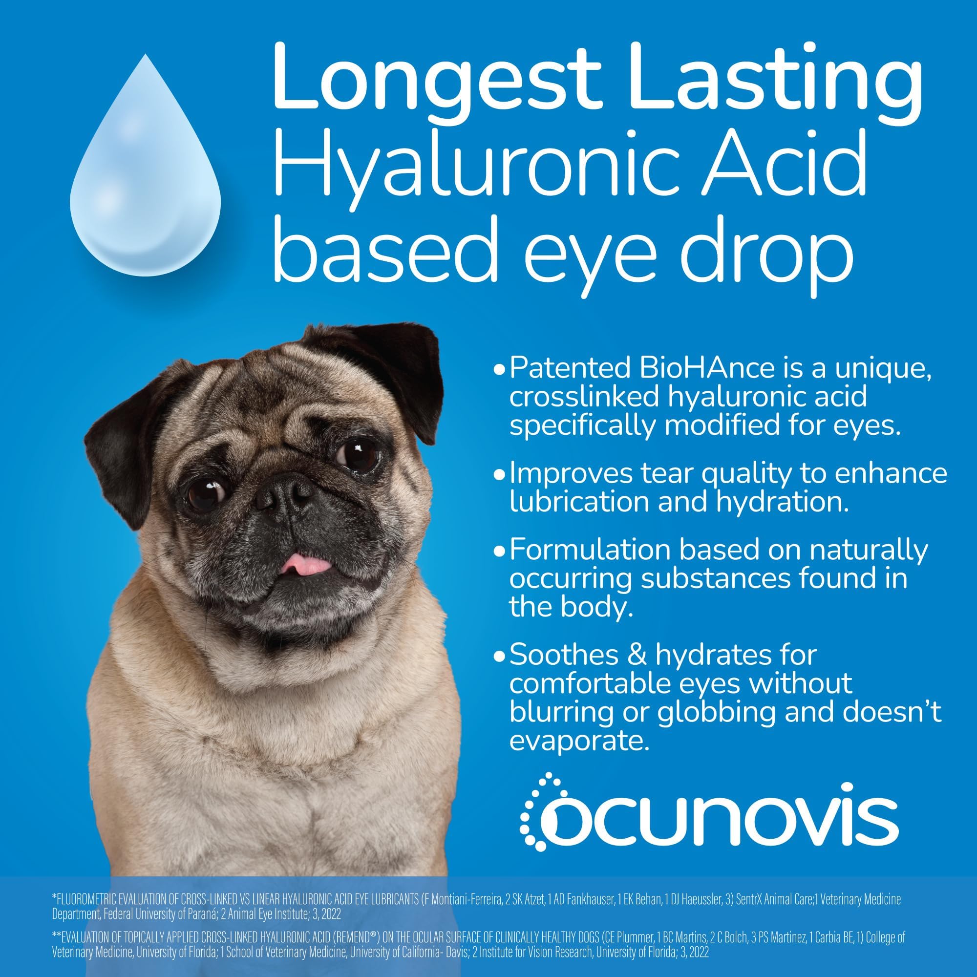 Aplicación suave de Ocunovis para ojos sensibles de perros.