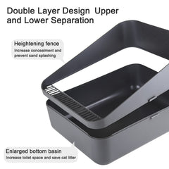 Sfozstra diseño con borde elevado para mantener la arena dentro de la caja