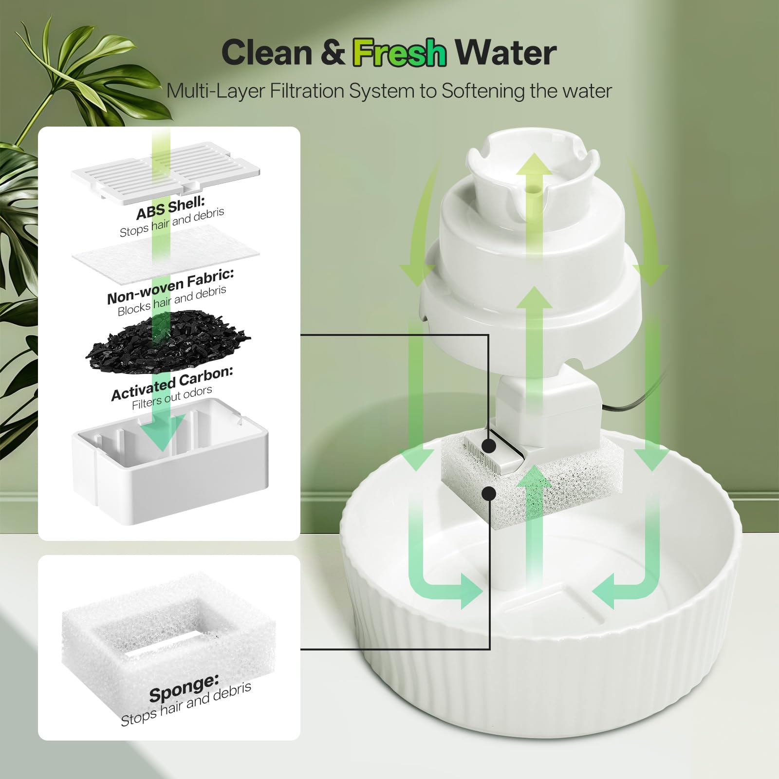 SGURFIN accesorios filtraje 4 filtros, mantenimiento sencillo y agua limpia.