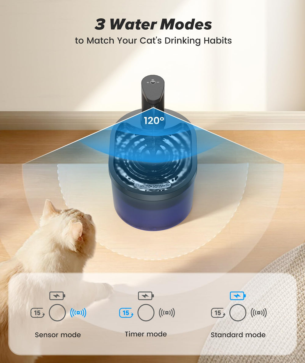 Fuente de agua Shandus 3L para múltiples mascotas