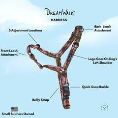 ShawnCo Dream Walk, detalle de la cremallera rápida, fácil de colocar y quitar
