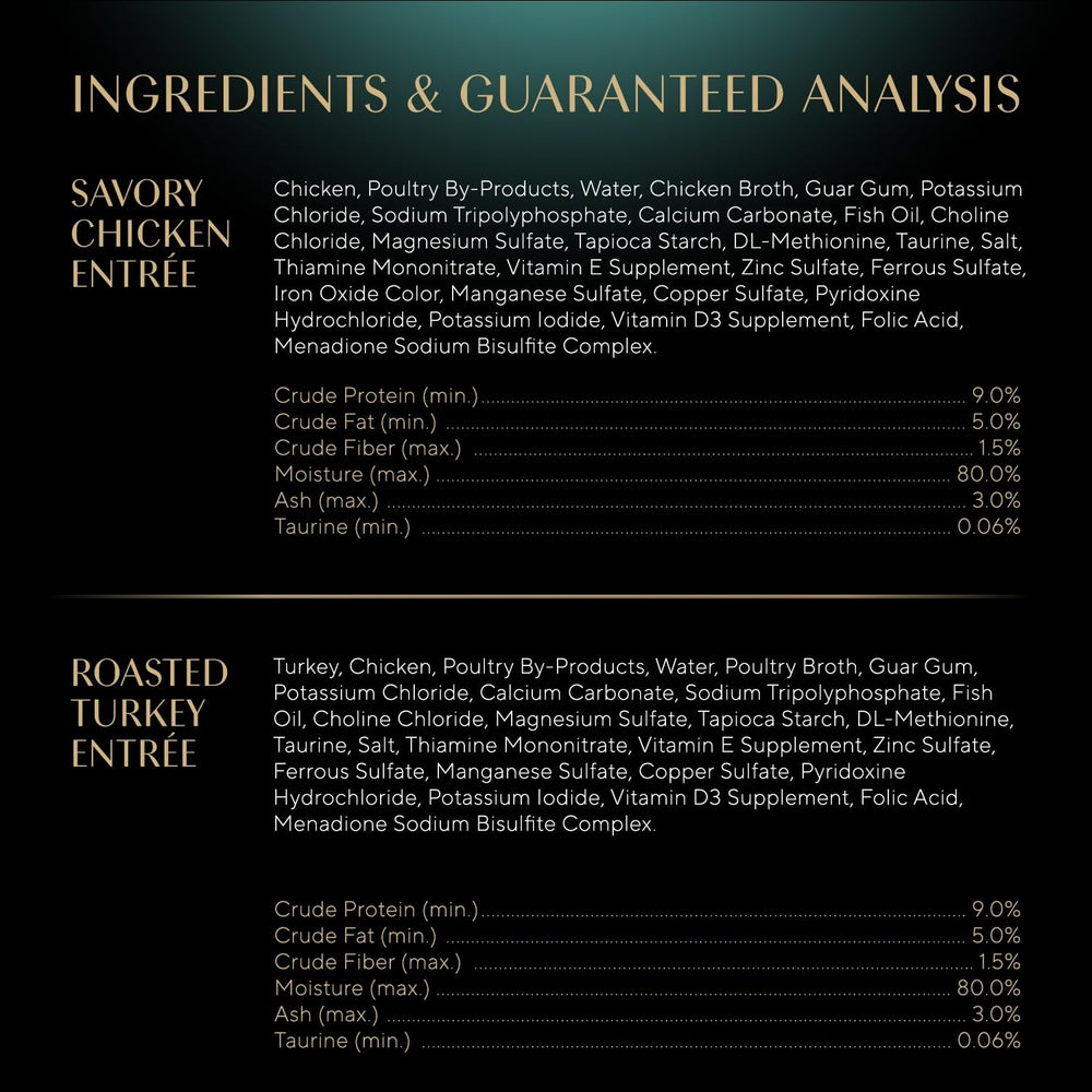 Sheba ingredientes de calidad de EEUU, sabor y seguridad en cada bocado