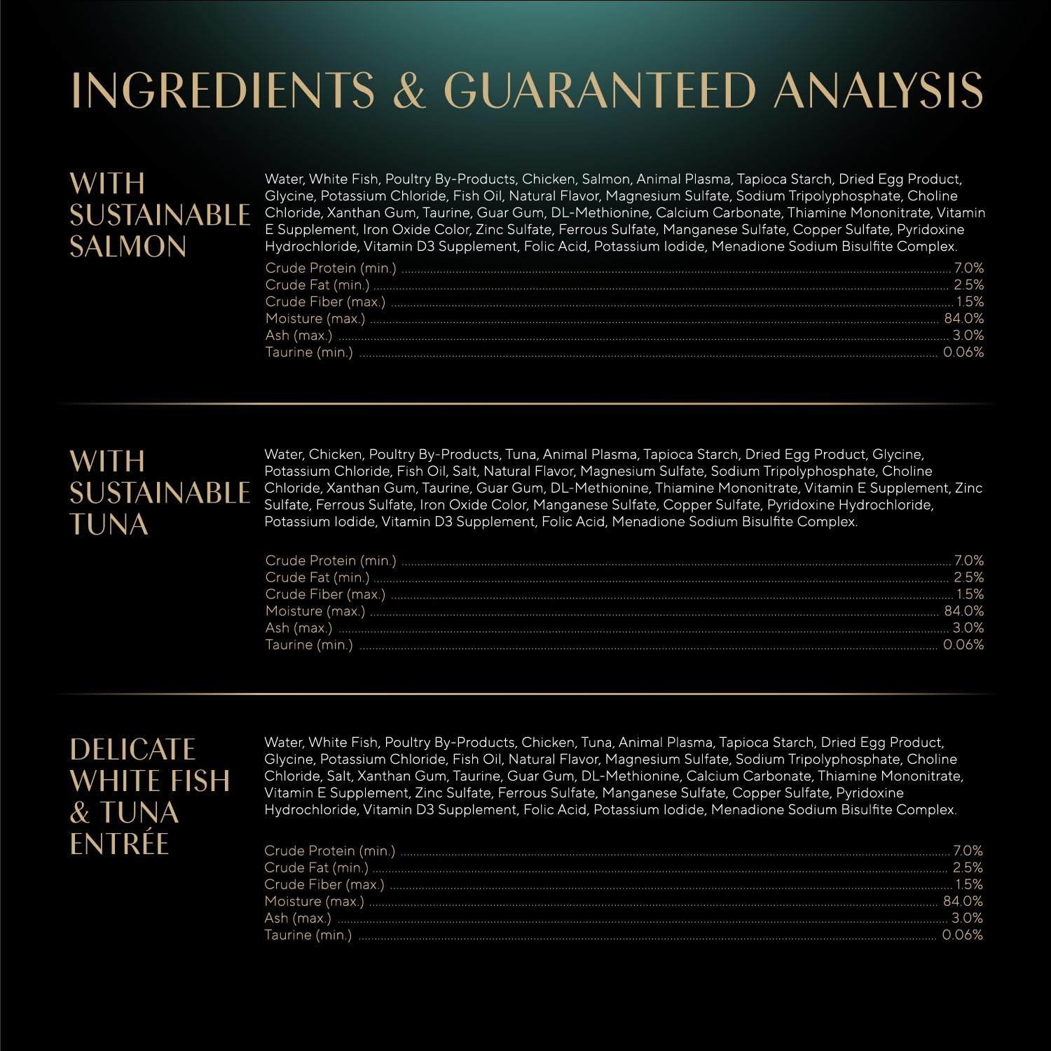 Sheba Sin Sabores Artificiales: sabor natural sin aditivos.