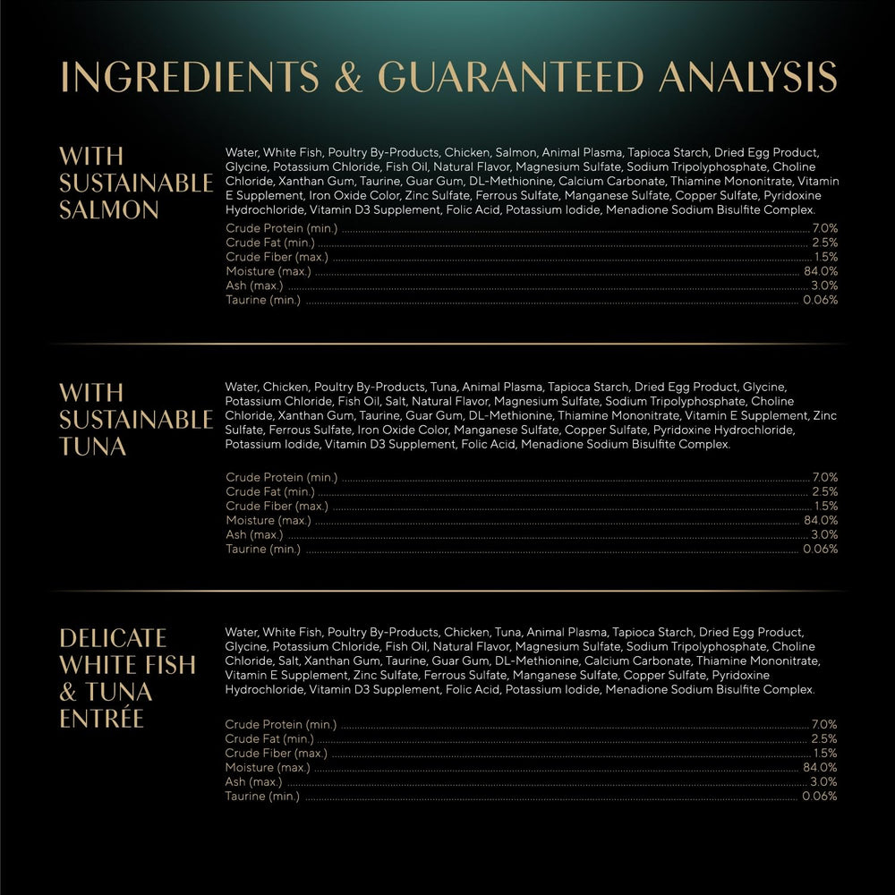 Sheba Sin Sabores Artificiales: sabor natural sin aditivos.