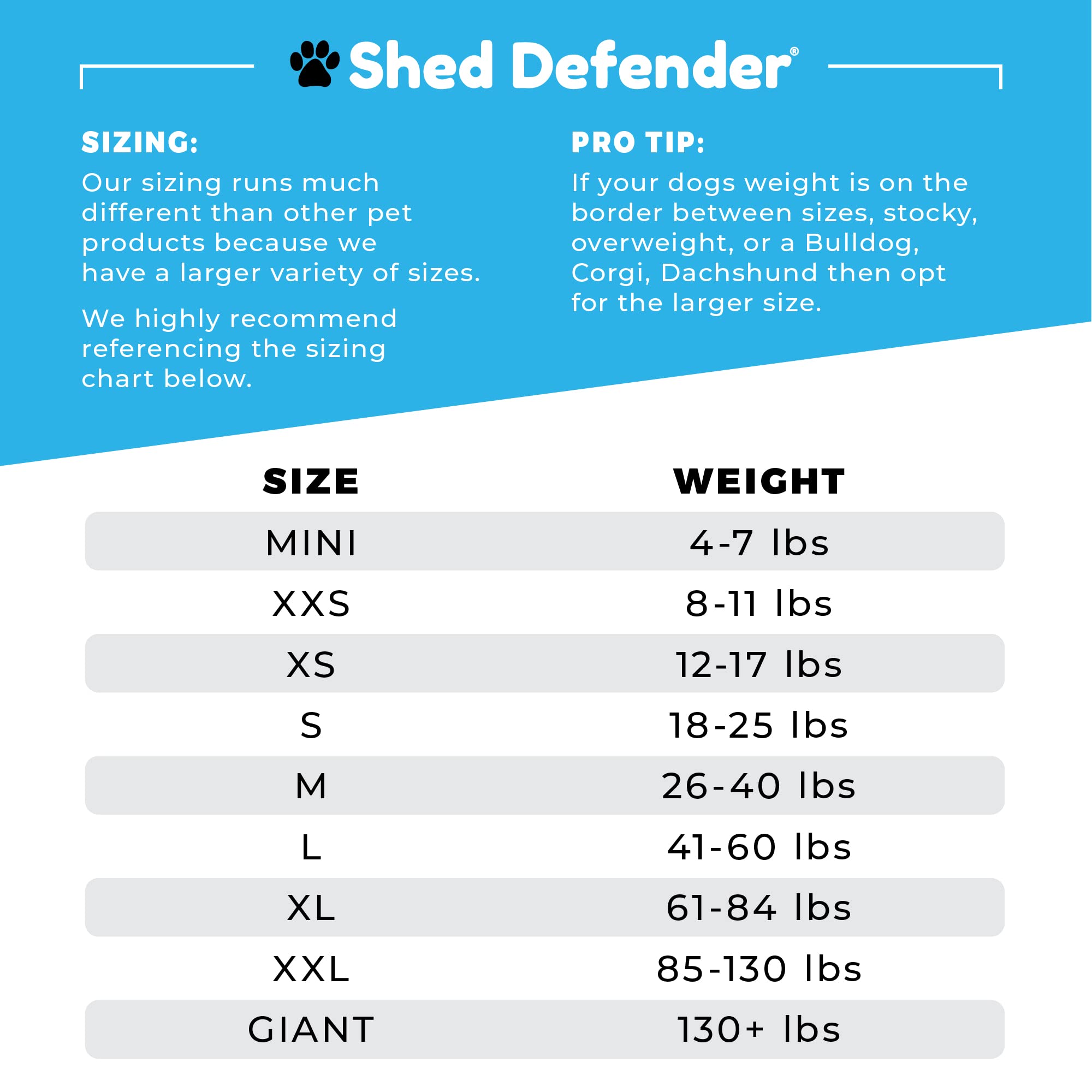 Empaque y tallas de Shed Defender; fácil elección