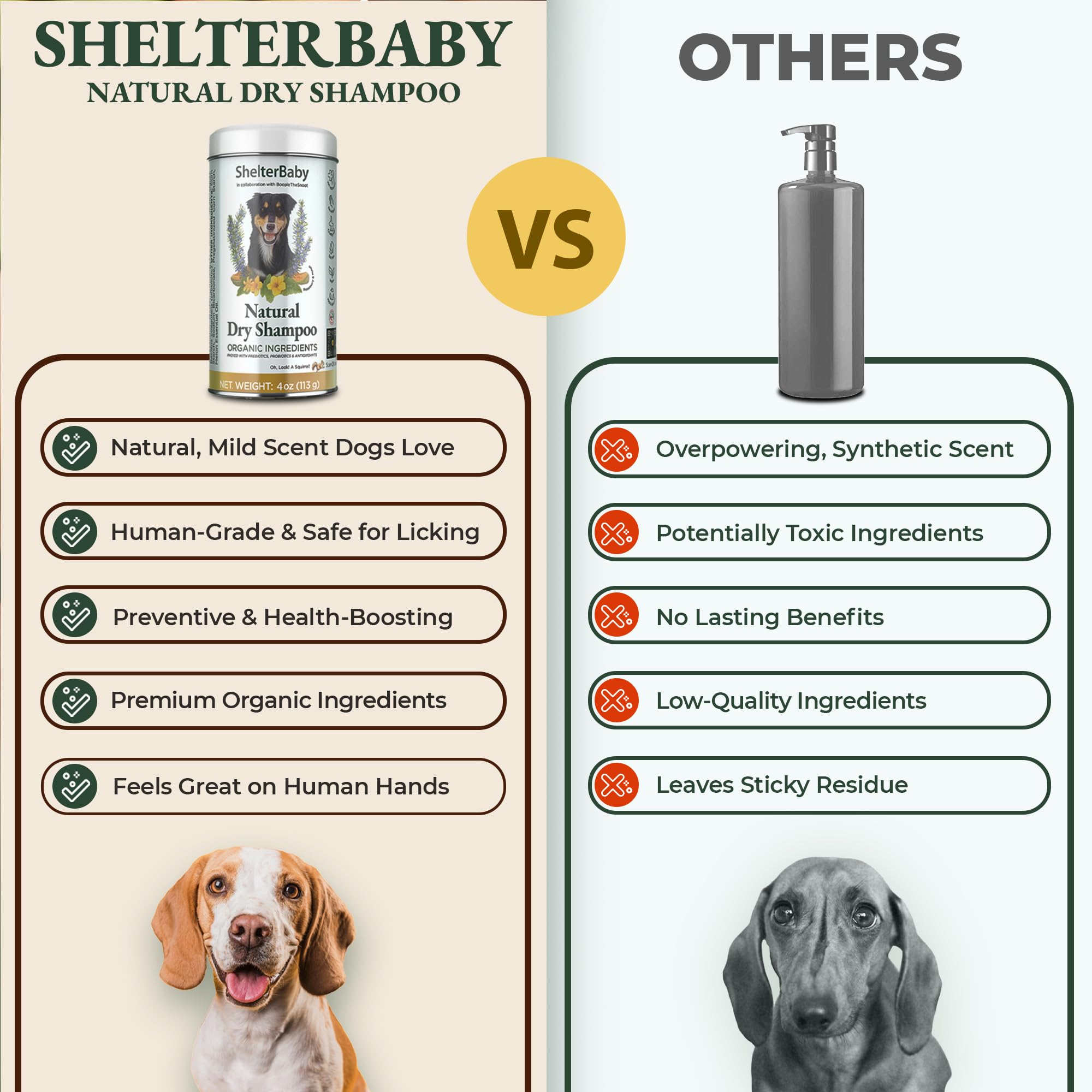 ShelterBaby Polvo Seco para Perros, residuo mínimo y sensación no pegajosa.