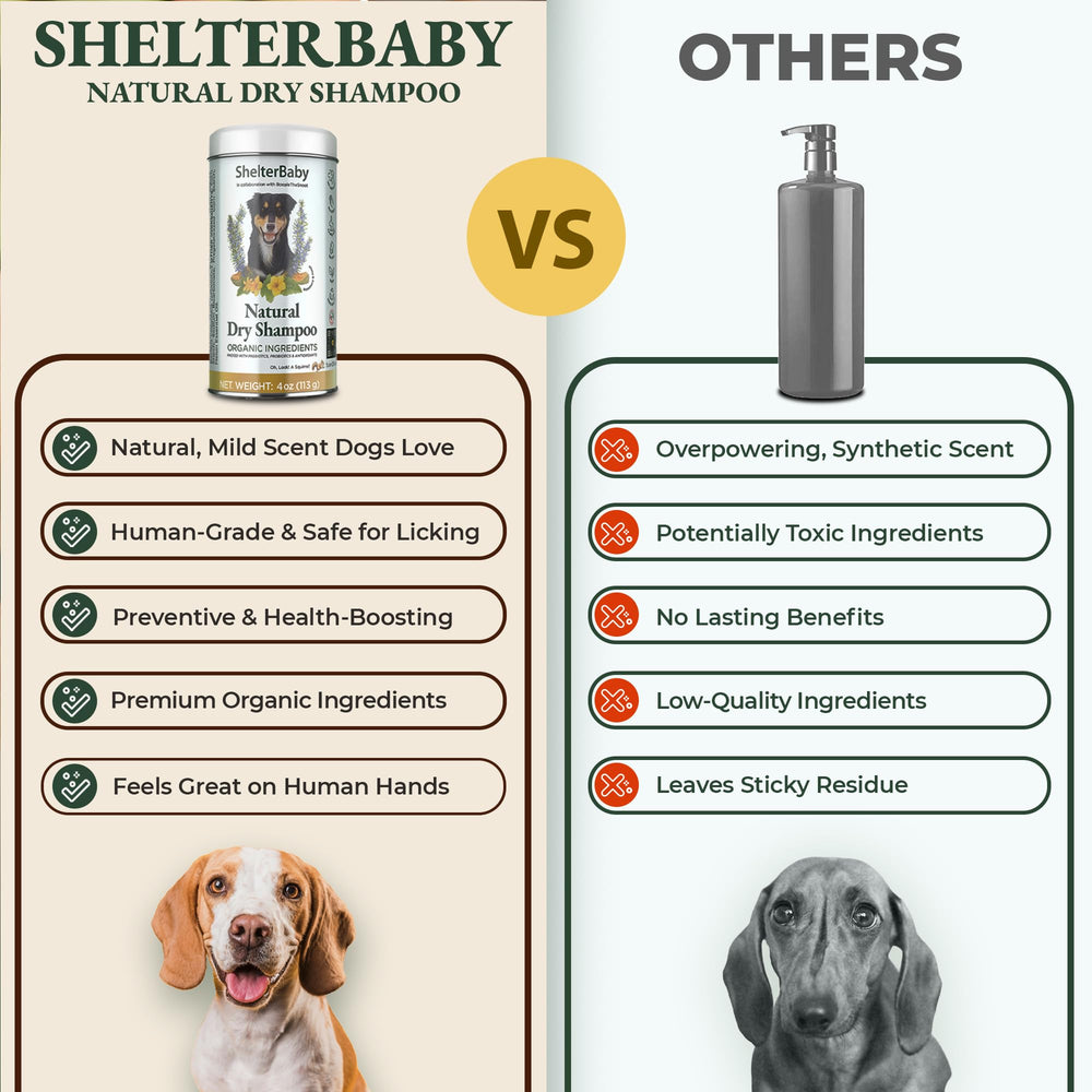 ShelterBaby Polvo Seco para Perros, residuo mínimo y sensación no pegajosa.