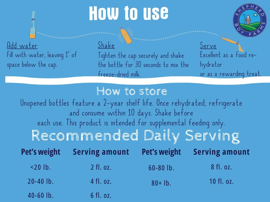 Probióticos para apoyo digestivo e inmunológico en la leche de cabra.