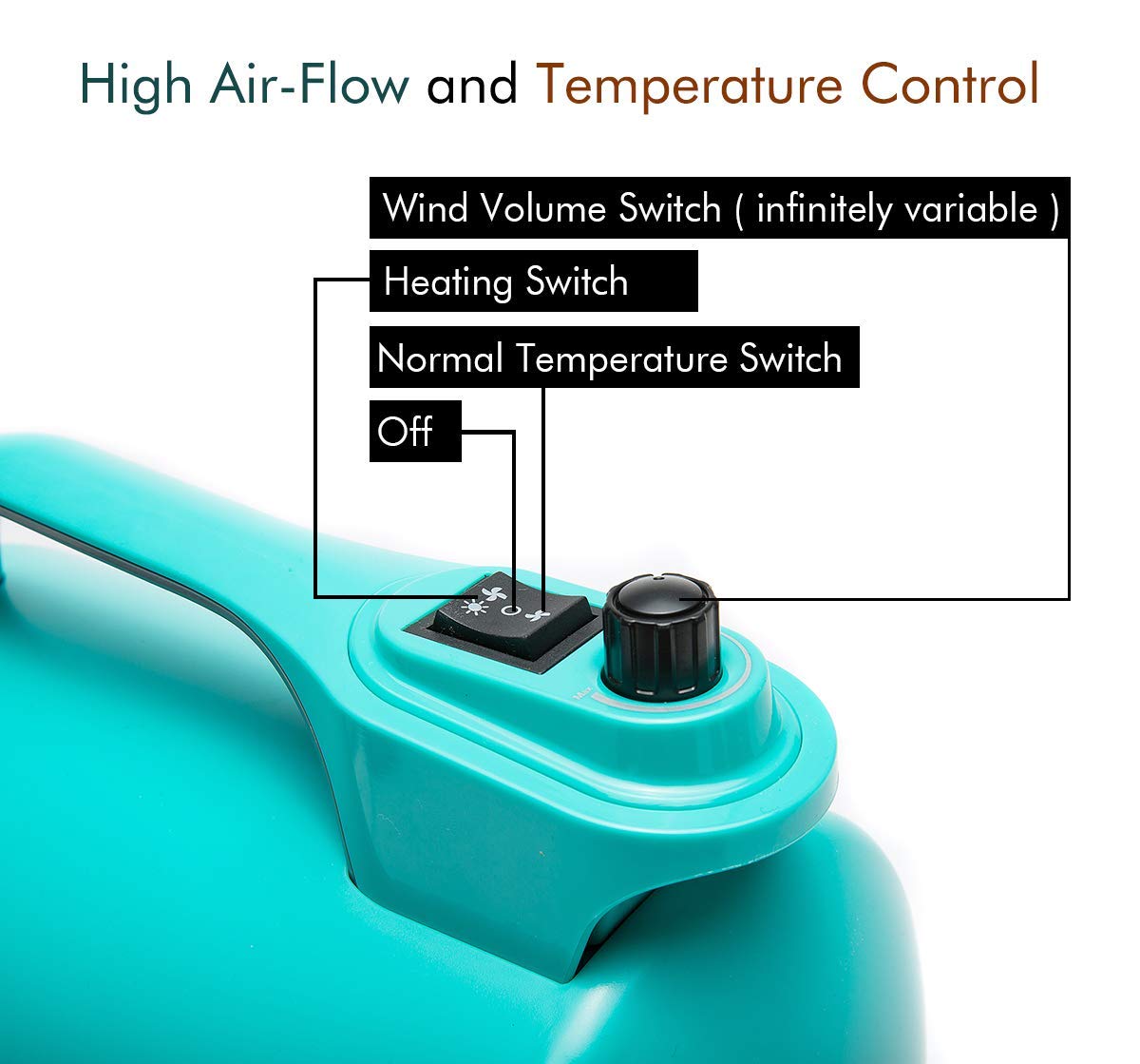 Shernbao SHD-2600P, filtro de aire para rendimiento estable